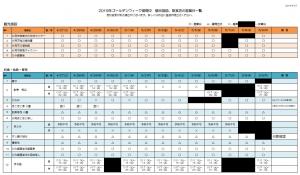 ゴールデンウィーク営業日一覧①