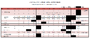 ゴールデンウィーク営業日一覧